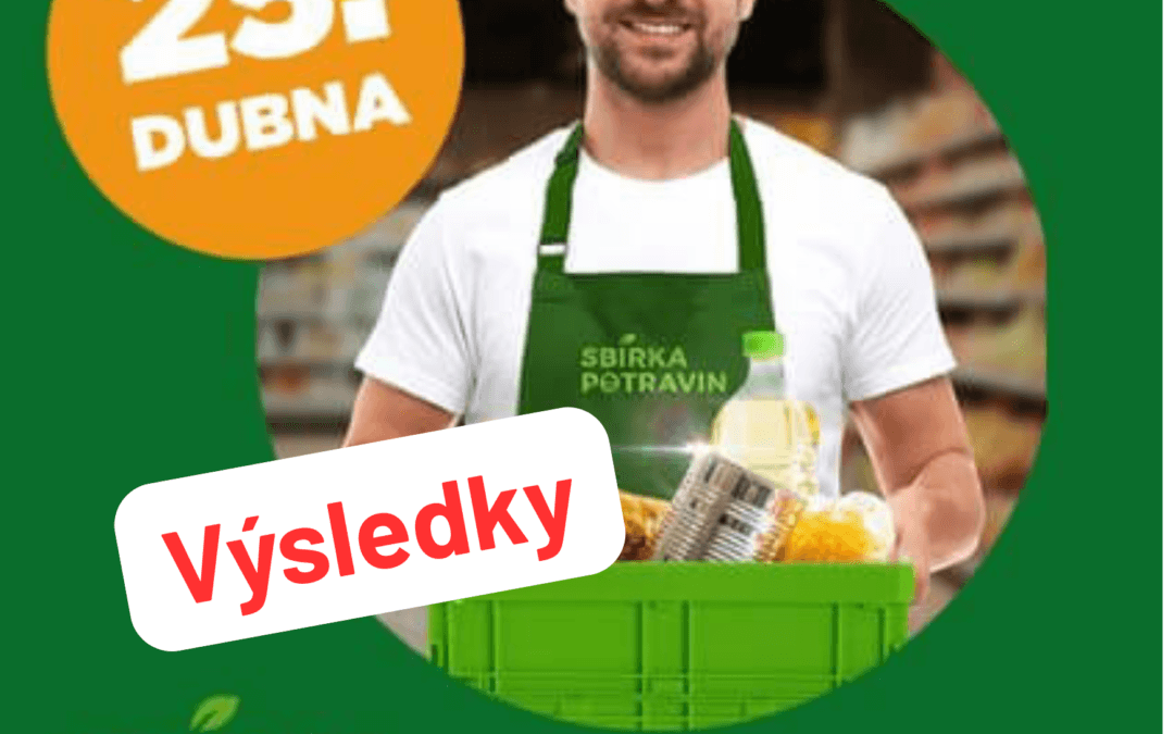 Výsledky jarní potravinové sbírky. Děkujeme!